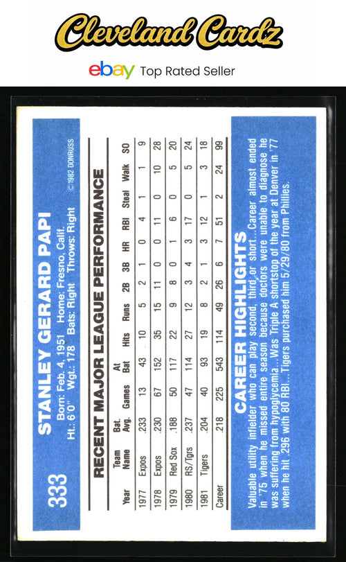 1982 Donruss #333 Stan Papi