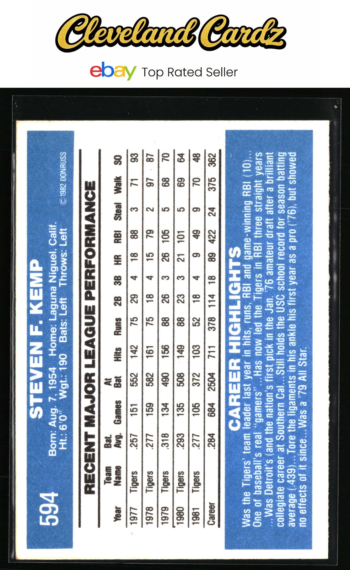 1982 Donruss #594 Steve Kemp