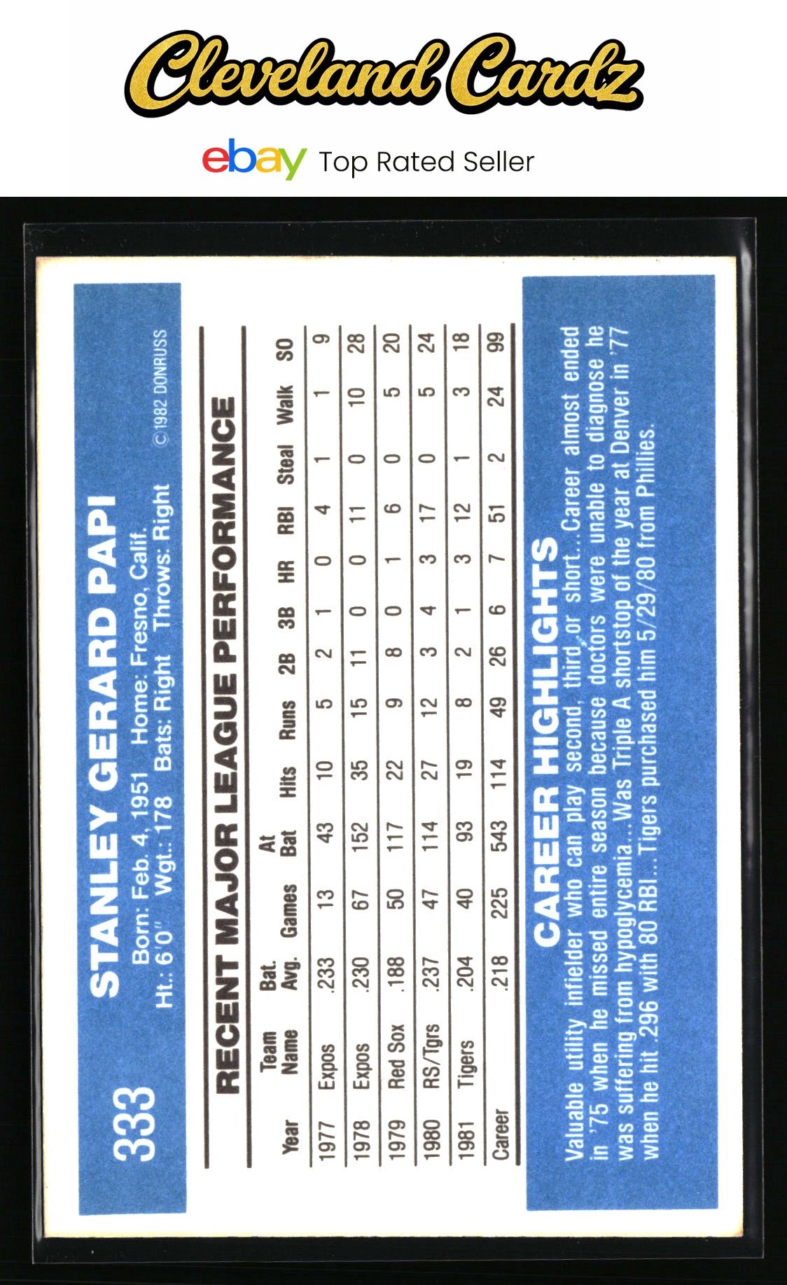 1982 Donruss #333 Stan Papi