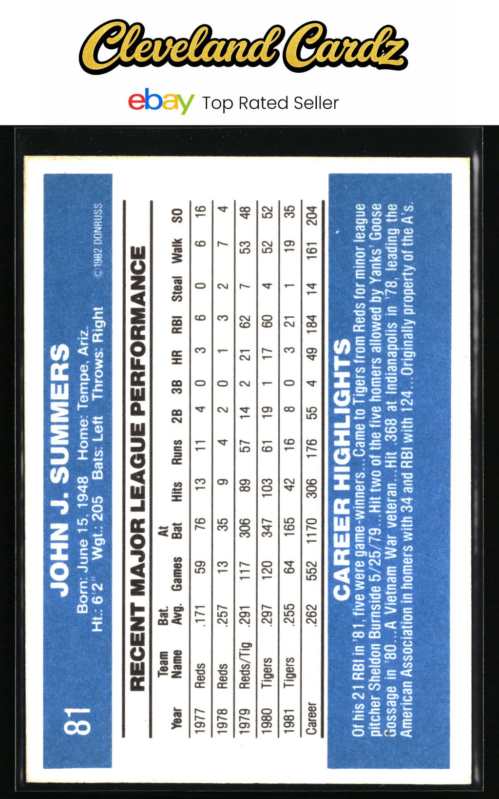 1982 Donruss #81 Champ Summers