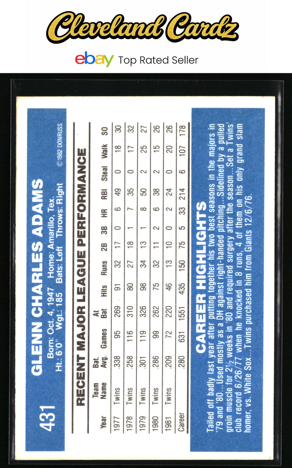 1982 Donruss #431 Glenn Adams