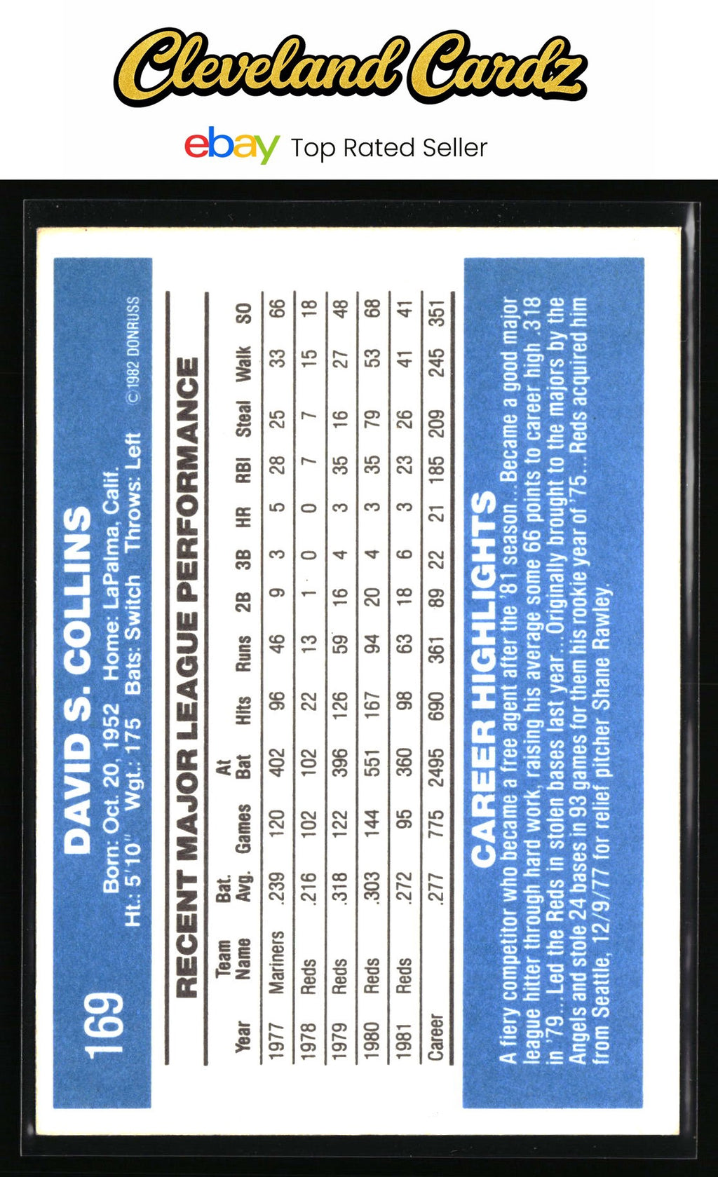 1982 Donruss #169 Dave Collins