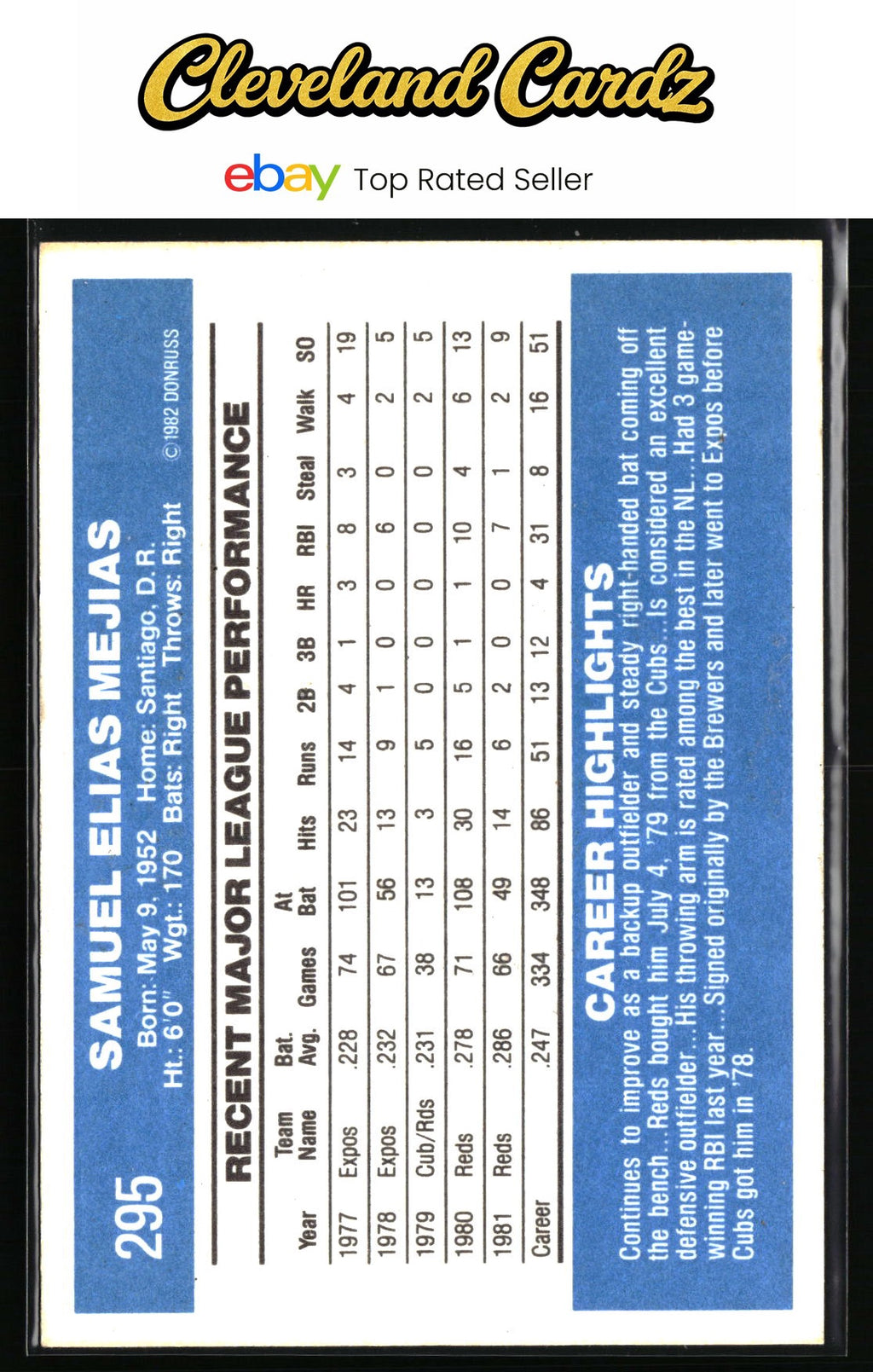 1982 Donruss #295 Sam Mejias