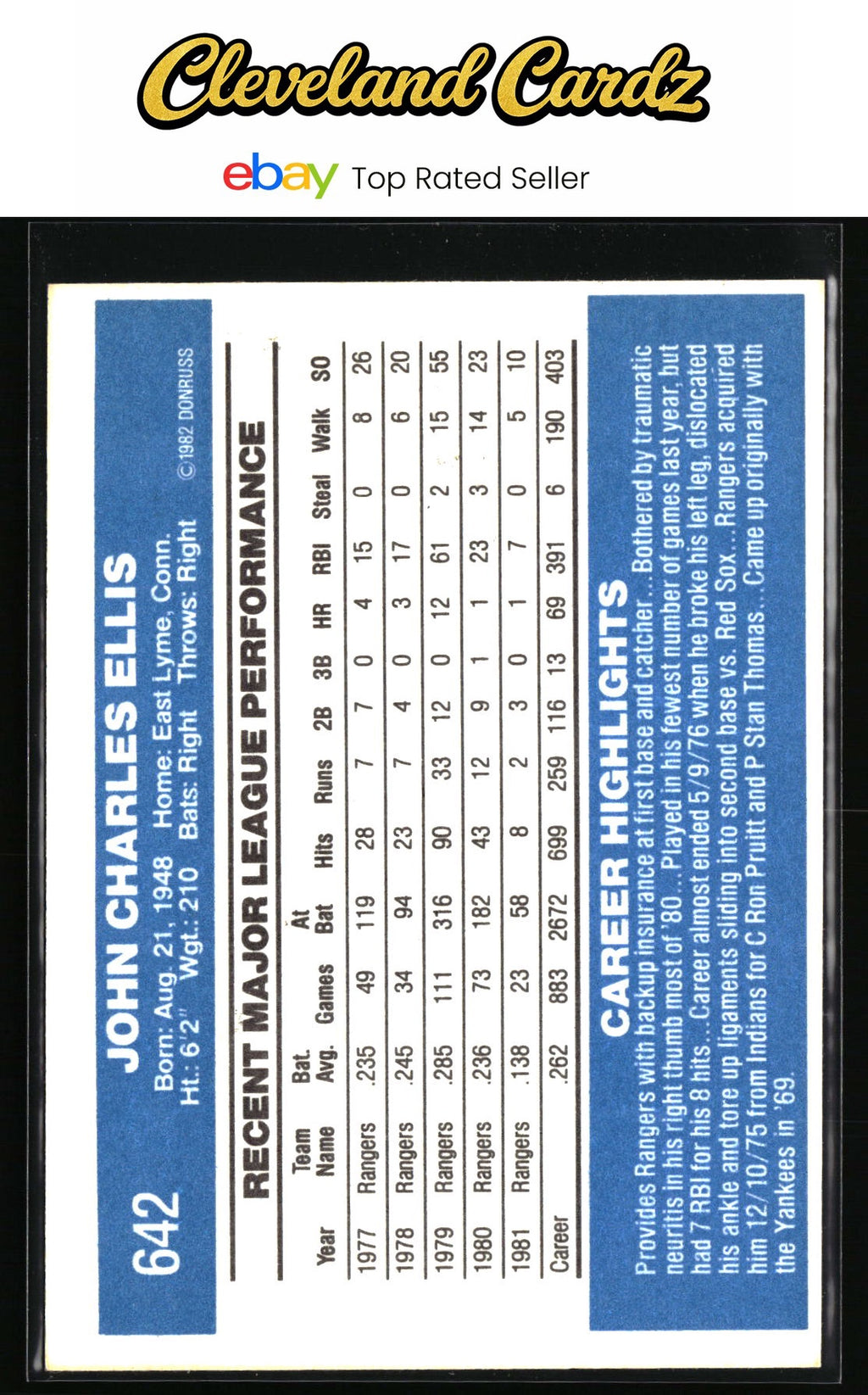1982 Donruss #642 John Ellis