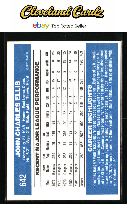 1982 Donruss #642 John Ellis