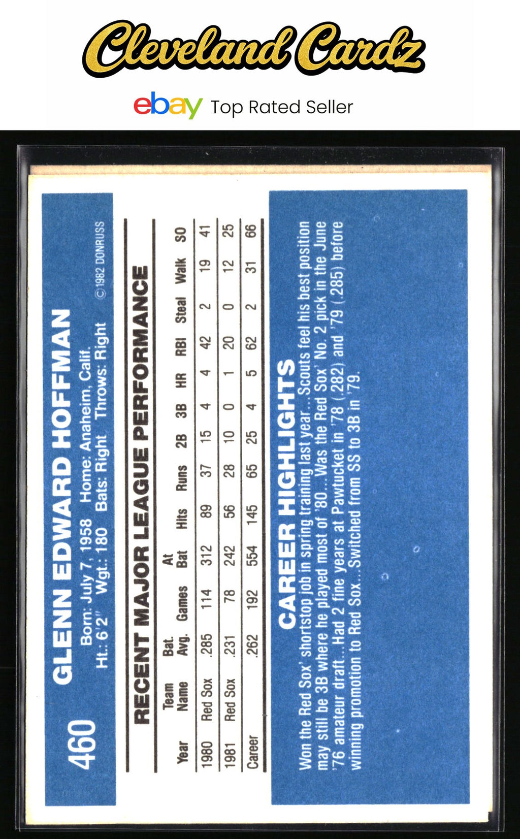 1982 Donruss #379 Jeff Burroughs