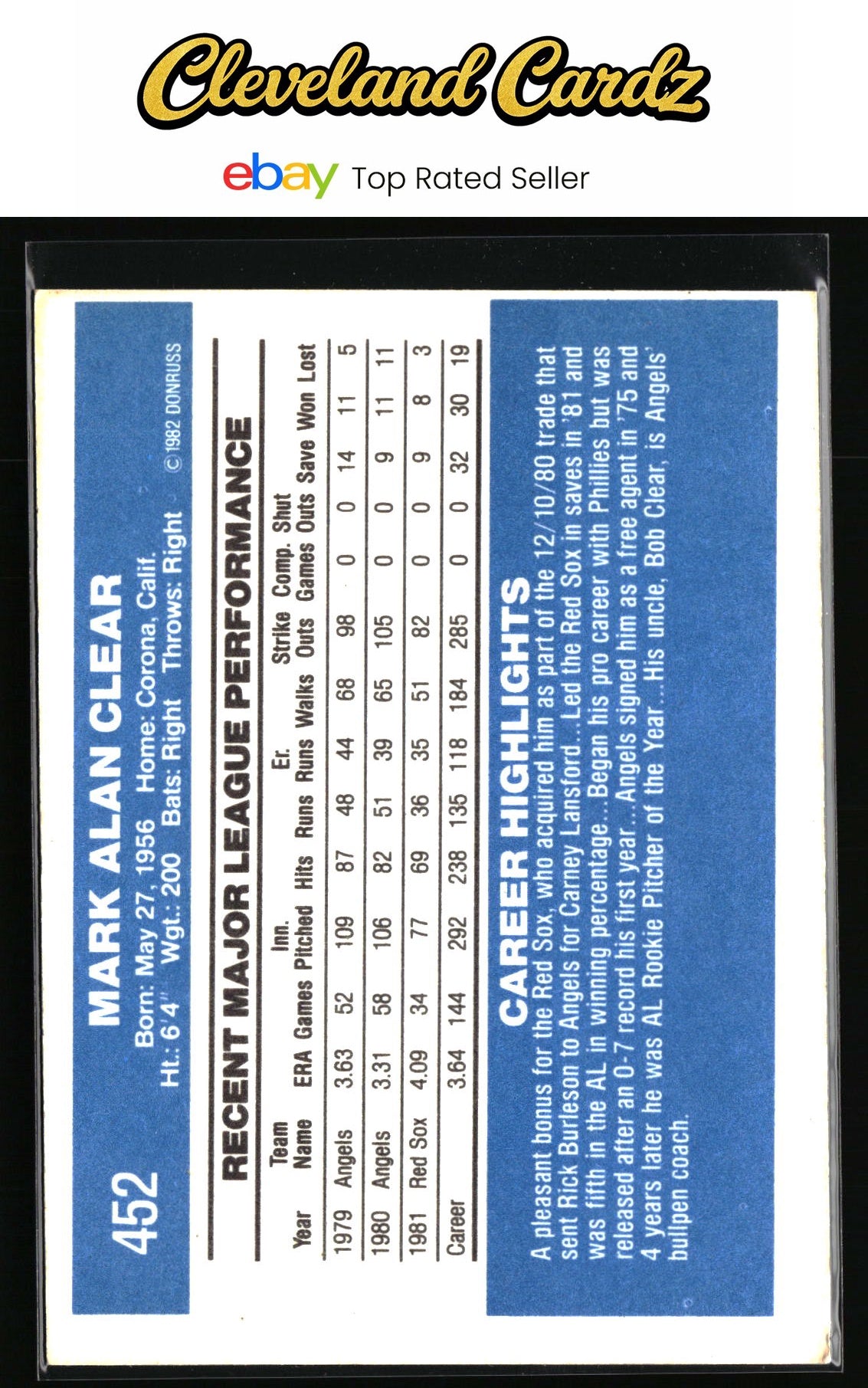 1982 Donruss #452 Mark Clear