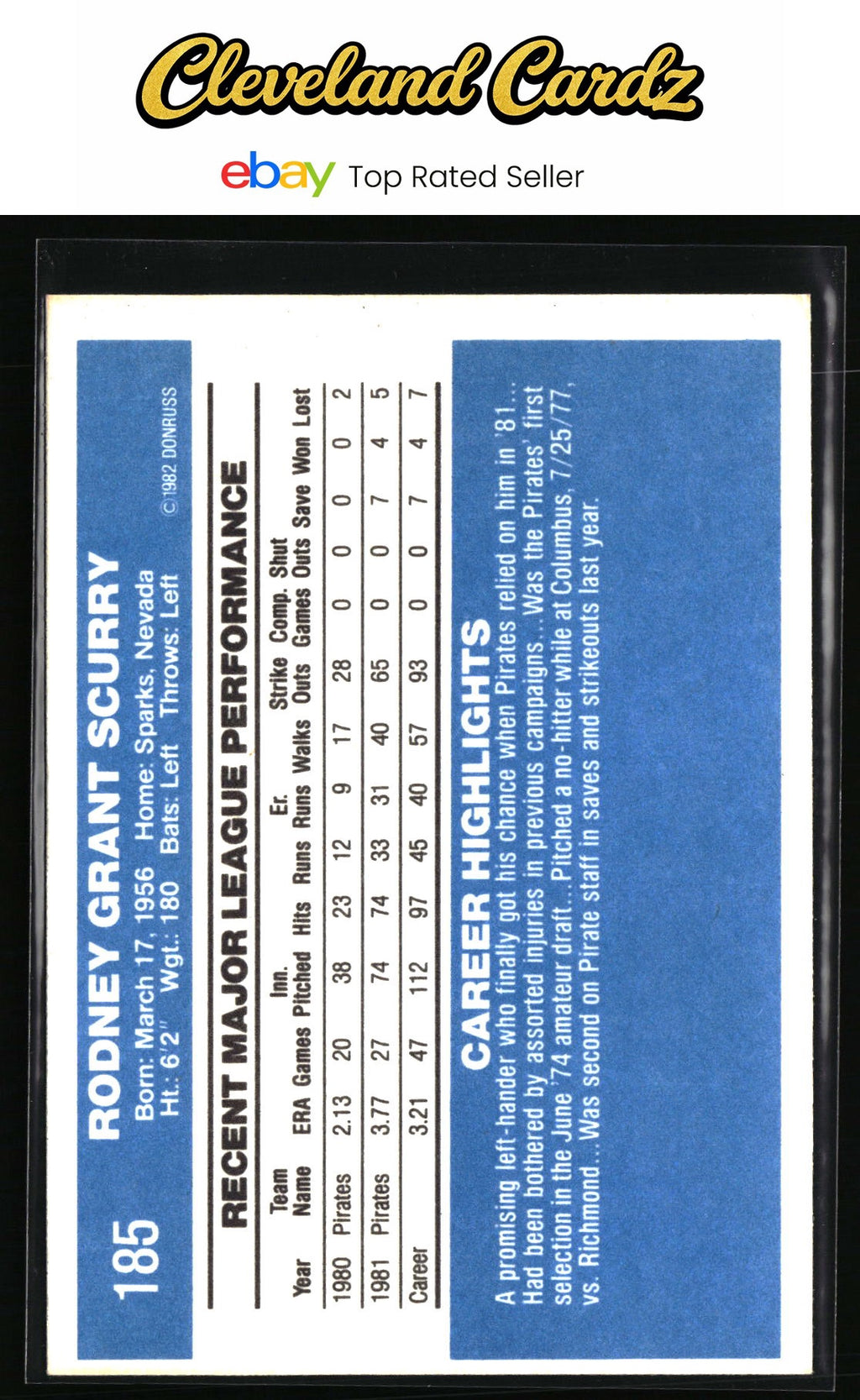 1982 Donruss #185 Rod Scurry