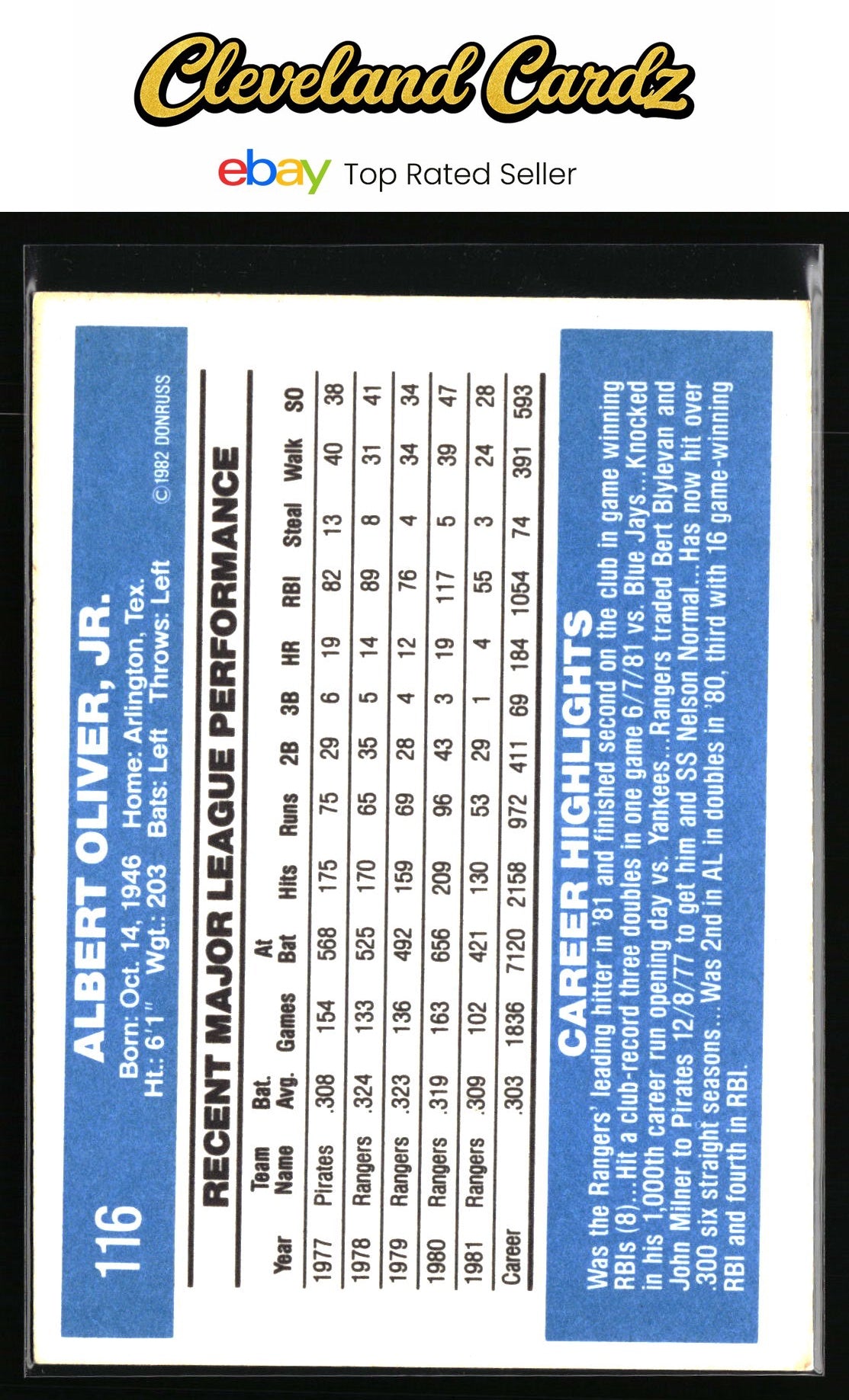 1982 Donruss #116 Al Oliver