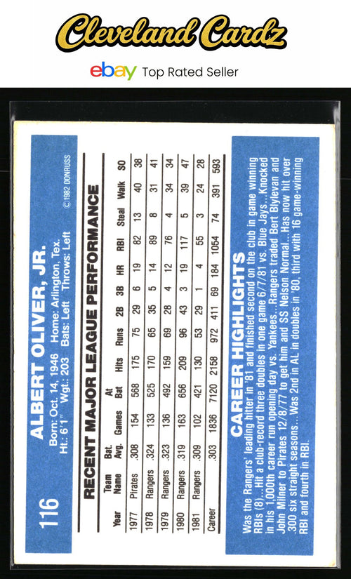 1982 Donruss #116 Al Oliver
