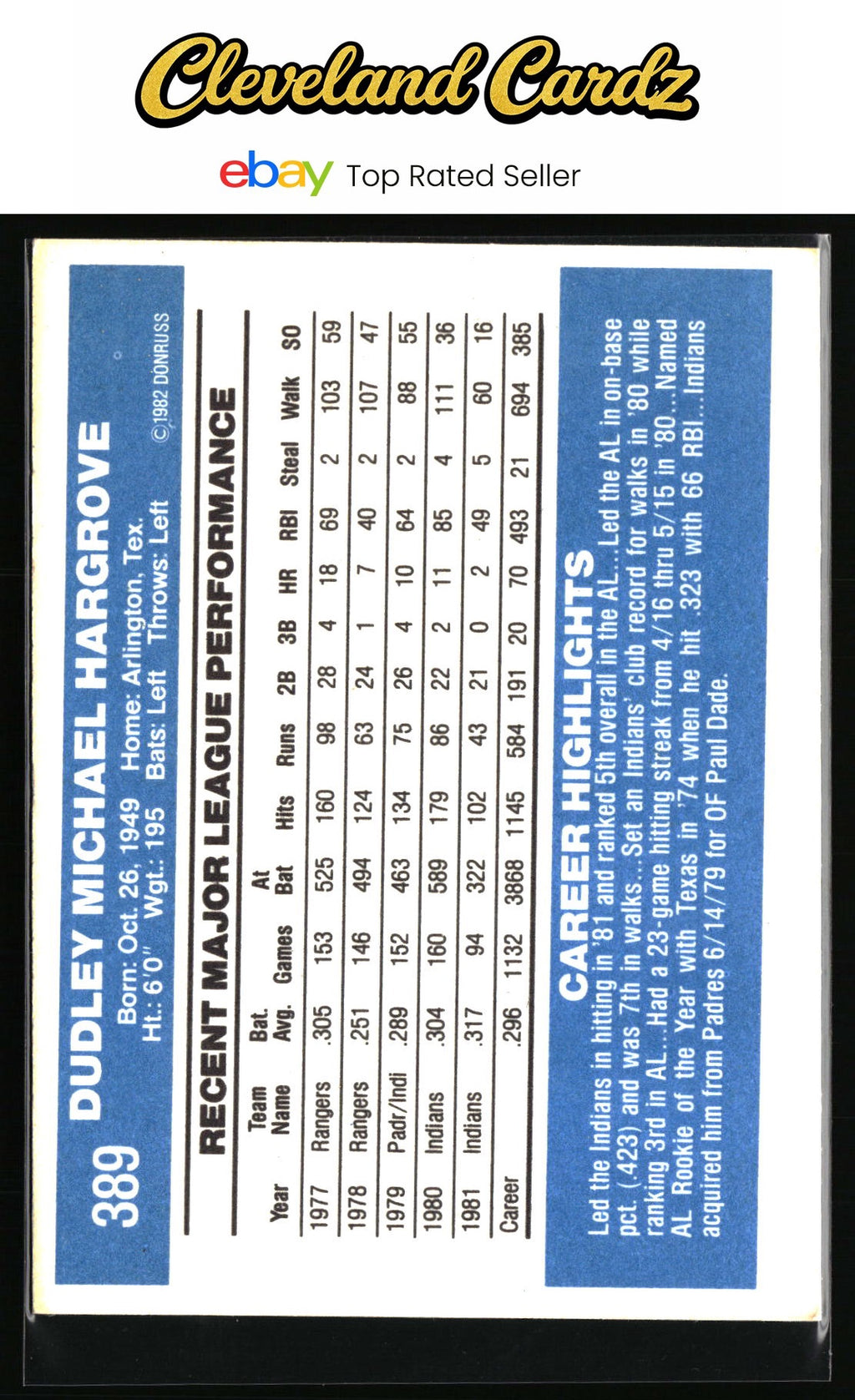 1982 Donruss #389 Mike Hargrove