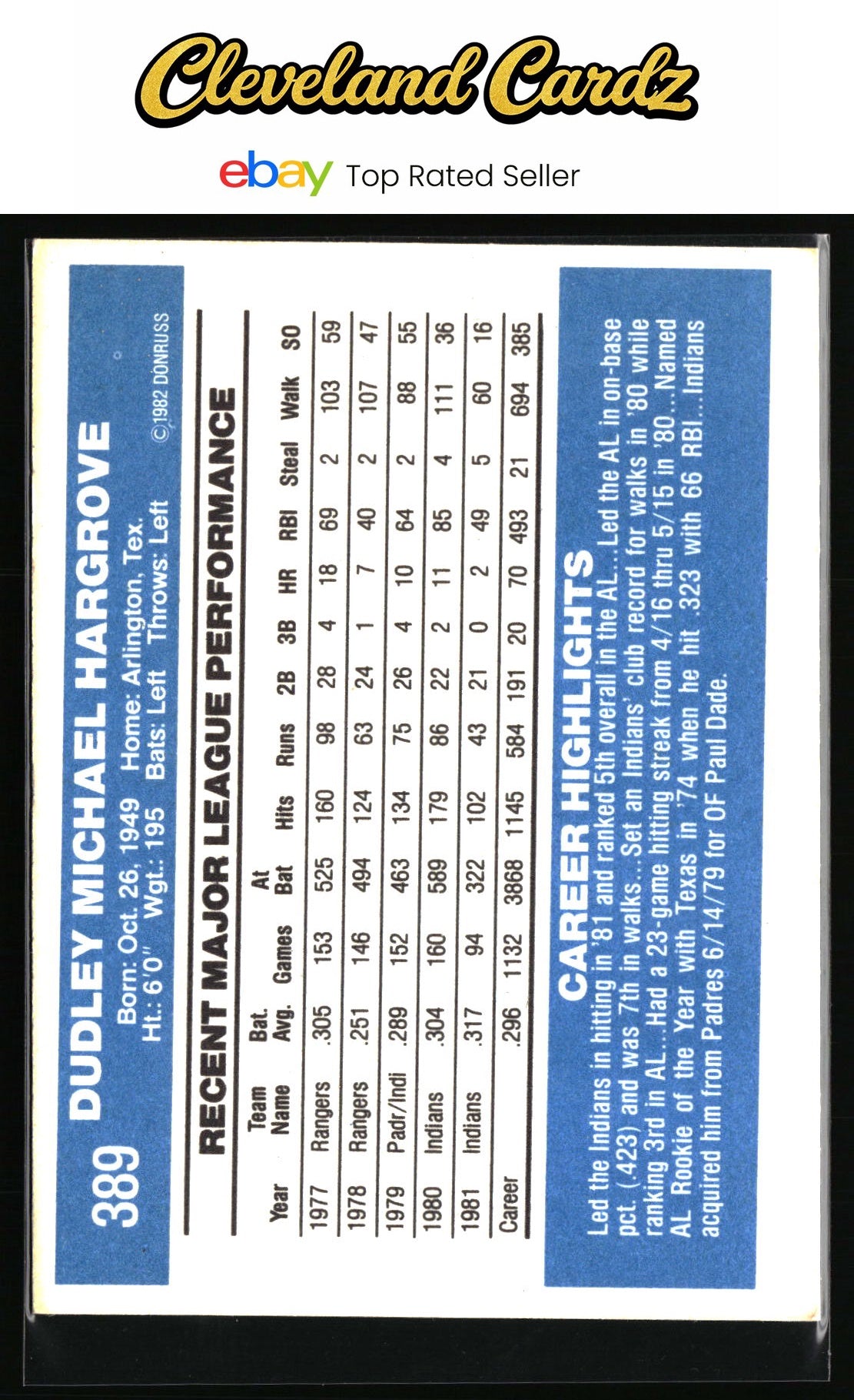 1982 Donruss #389 Mike Hargrove