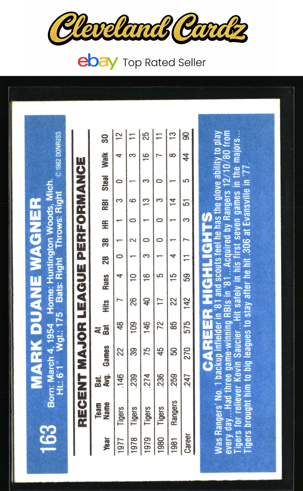 1982 Donruss #163 Mark Wagner