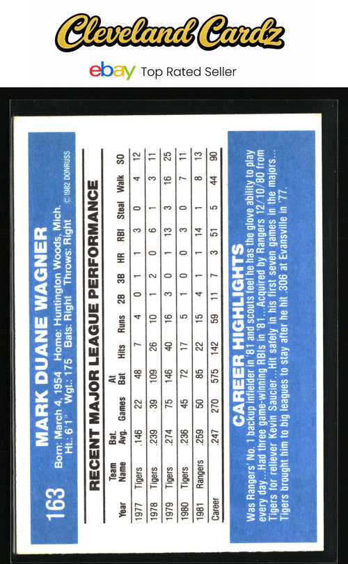 1982 Donruss #163 Mark Wagner
