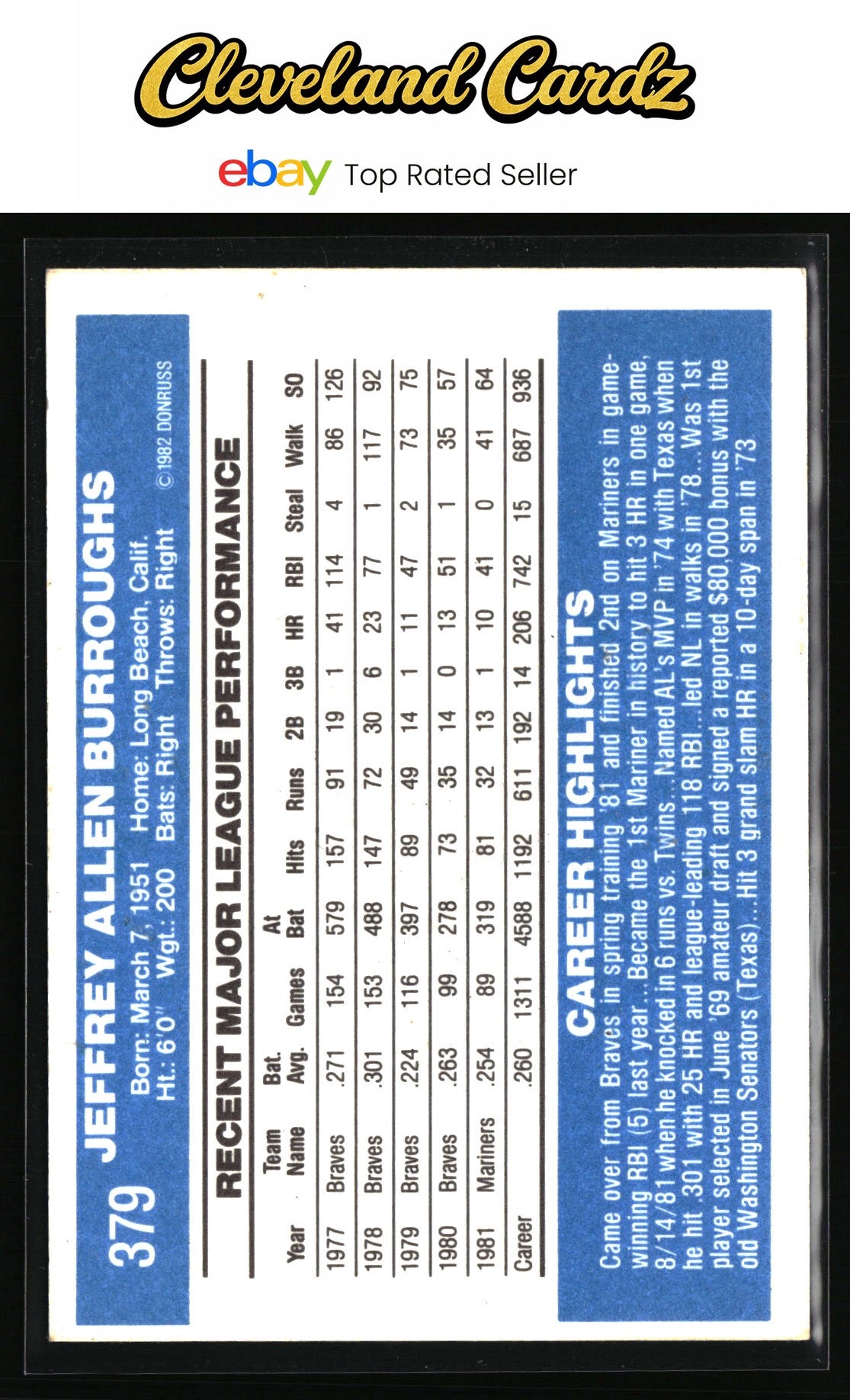 1982 Donruss #379 Jeff Burroughs