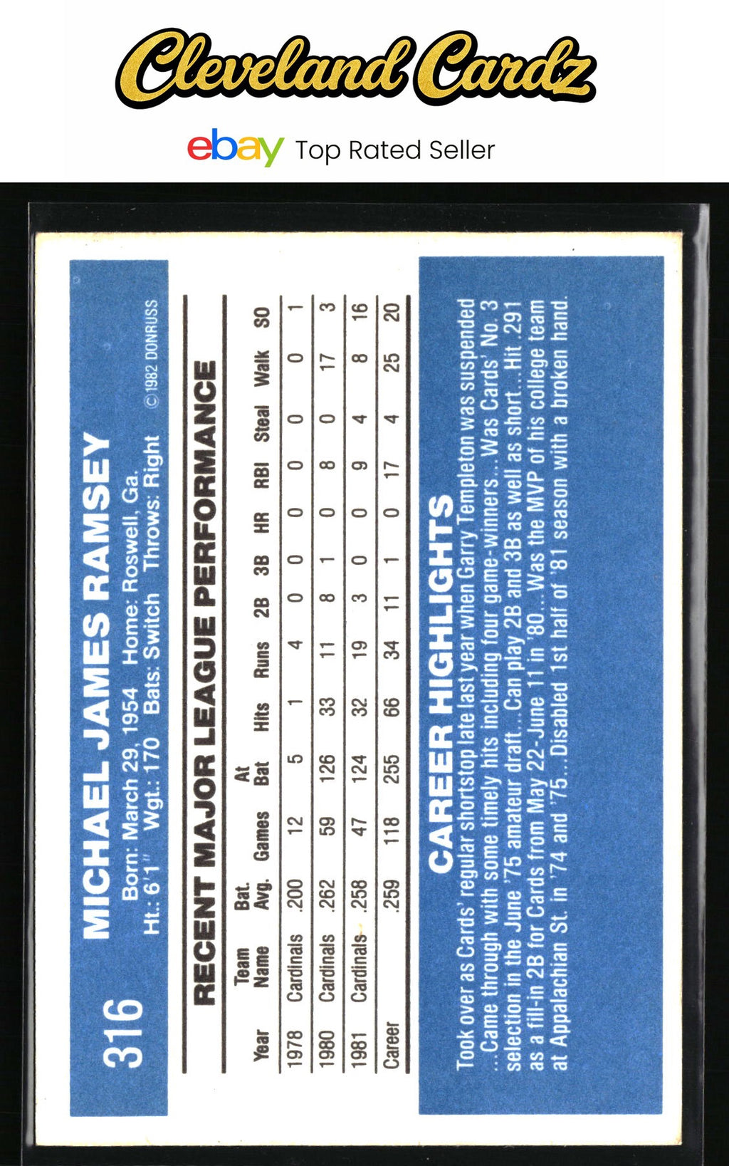 1982 Donruss #316 Mike Ramsey