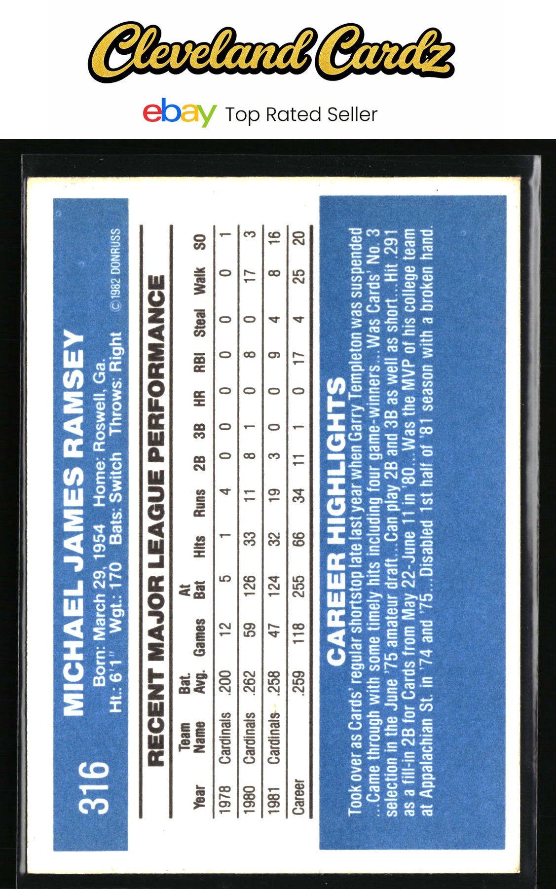 1982 Donruss #316 Mike Ramsey