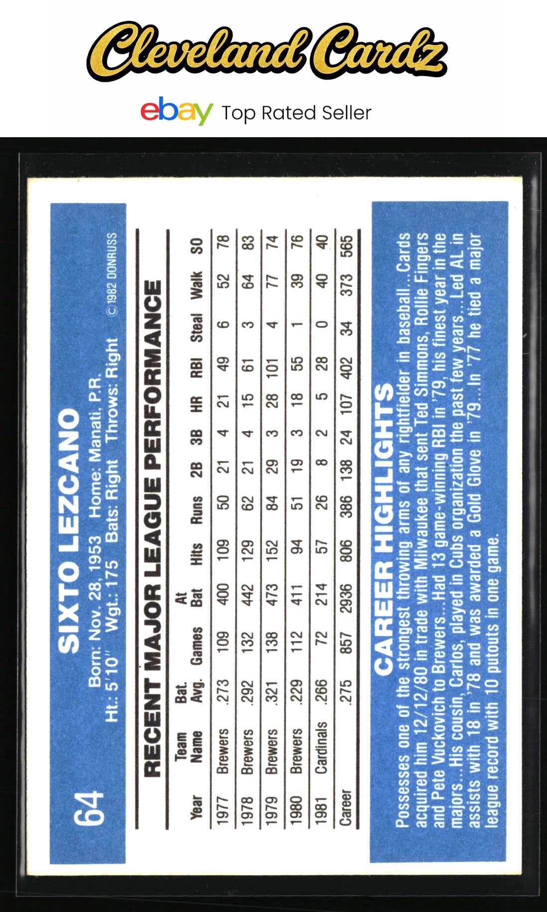 1982 Donruss #64 Sixto Lezcano