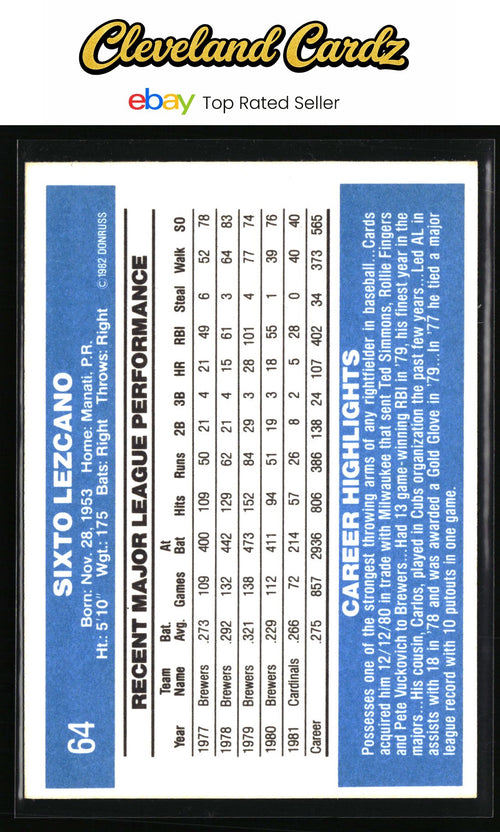 1982 Donruss #64 Sixto Lezcano