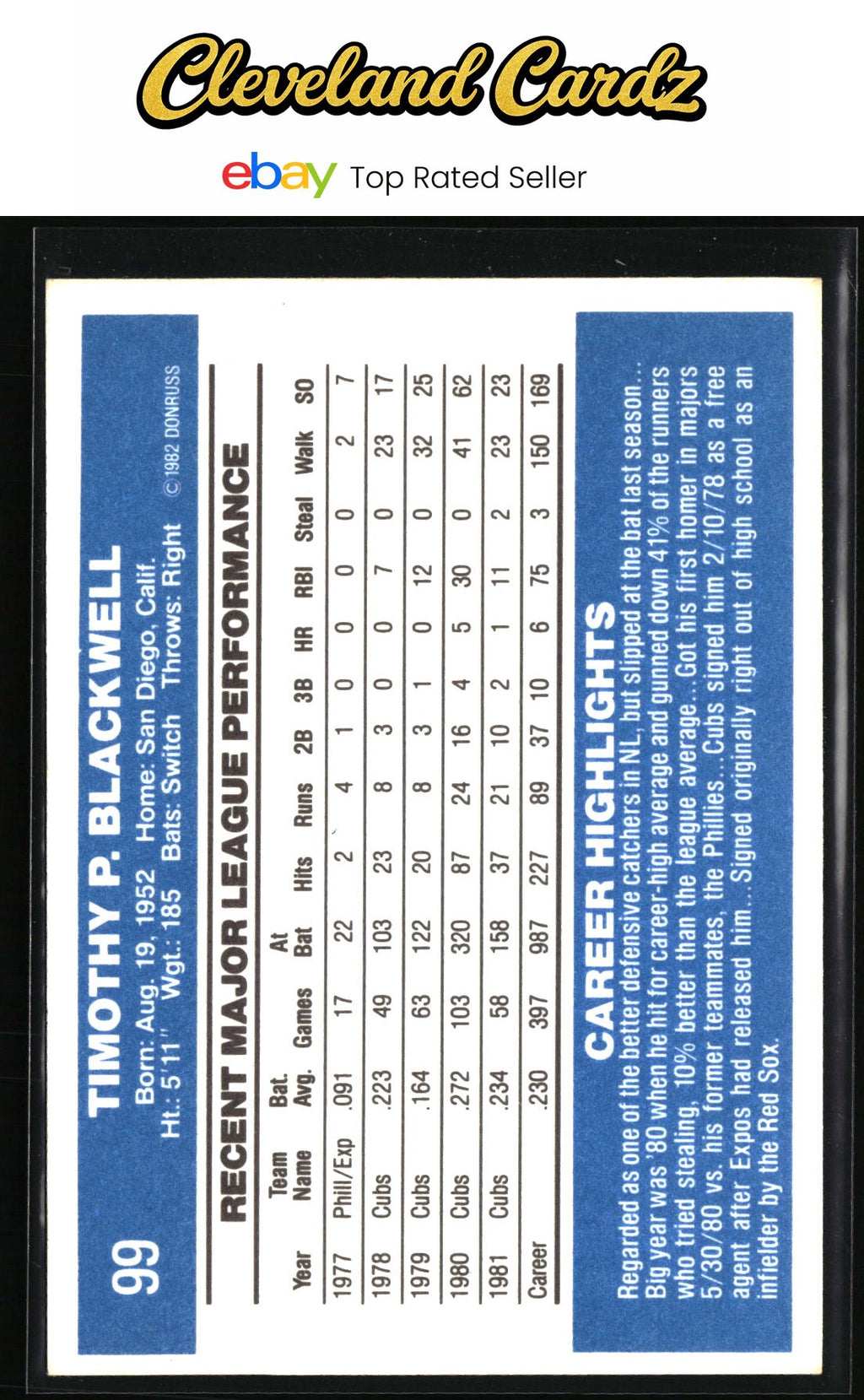 1982 Donruss #99 Tim Blackwell