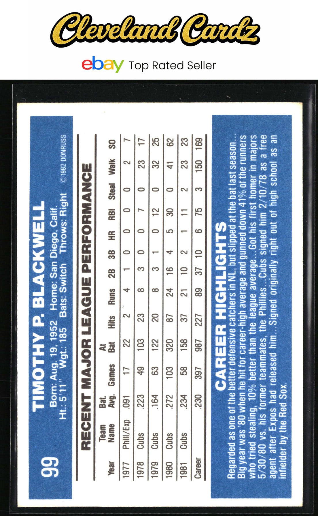 1982 Donruss #99 Tim Blackwell