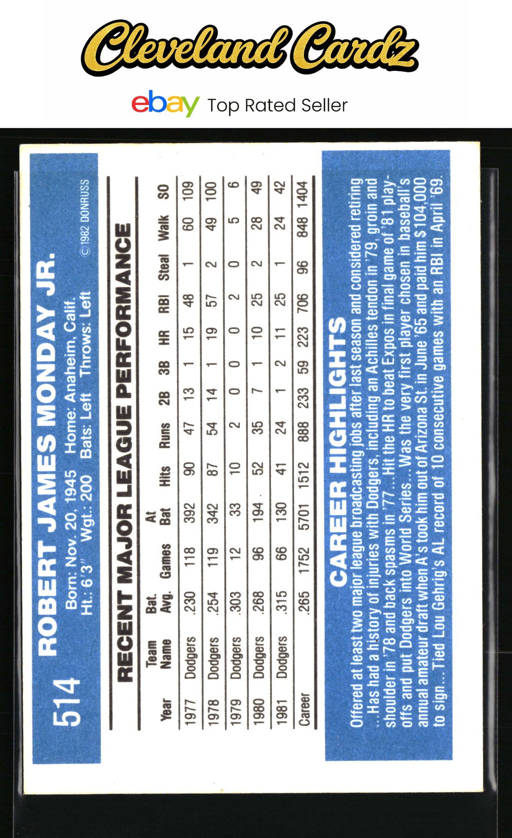 1982 Donruss #514 Rick Monday