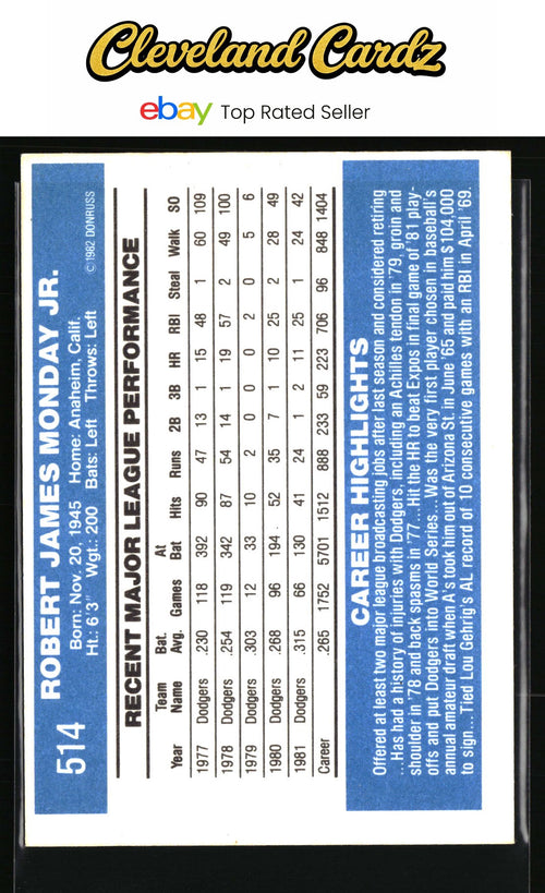 1982 Donruss #514 Rick Monday
