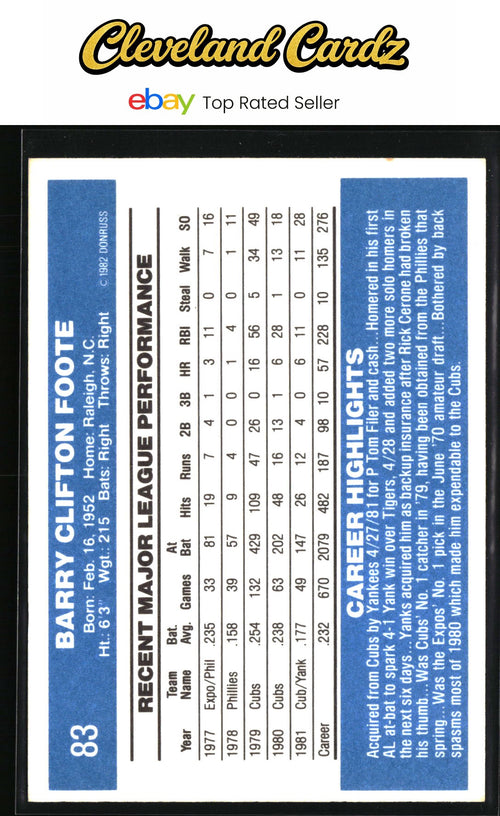 1982 Donruss #83 Barry Foote