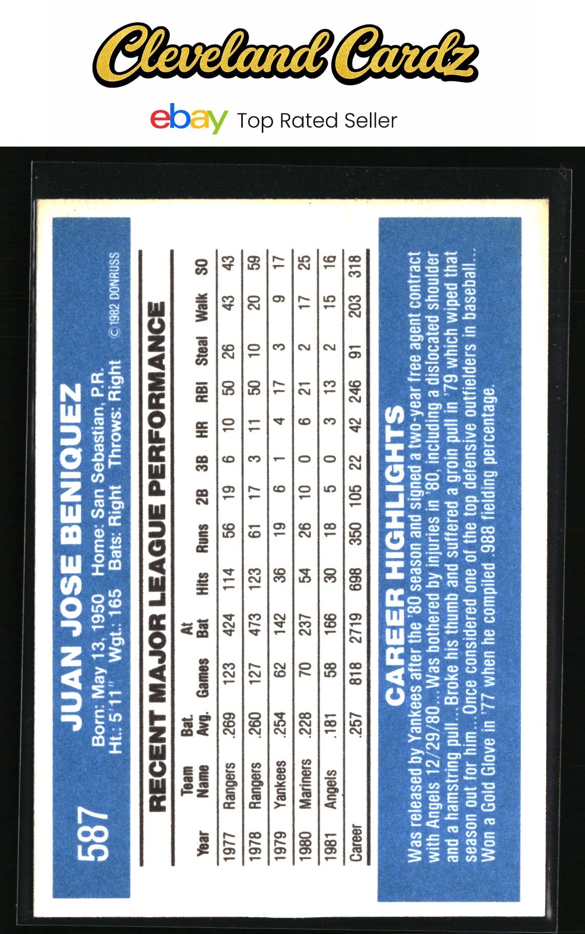 1982 Donruss #587 Juan Beniquez
