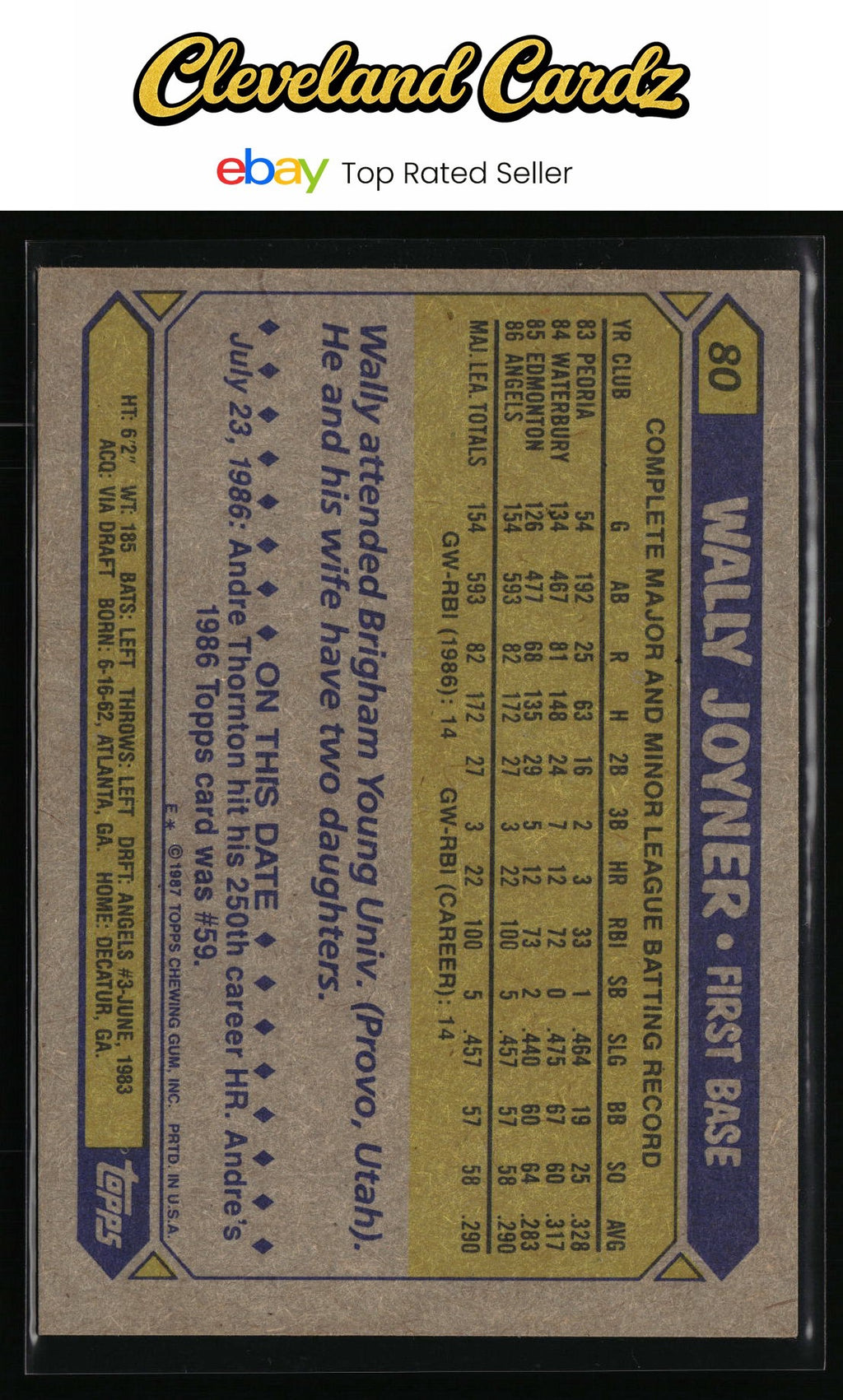 1987 Topps #80 Wally Joyner RC