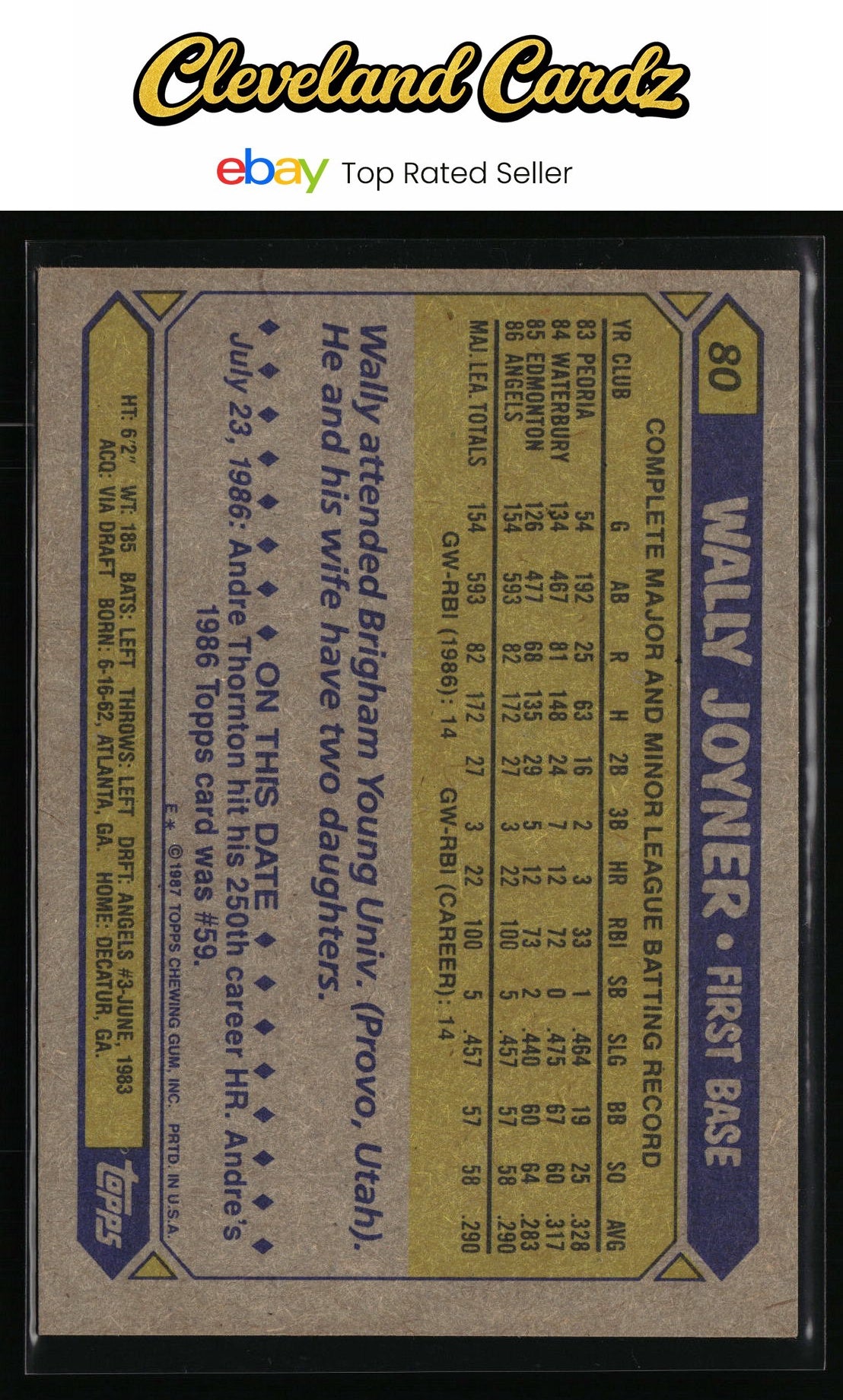 1987 Topps #80 Wally Joyner RC