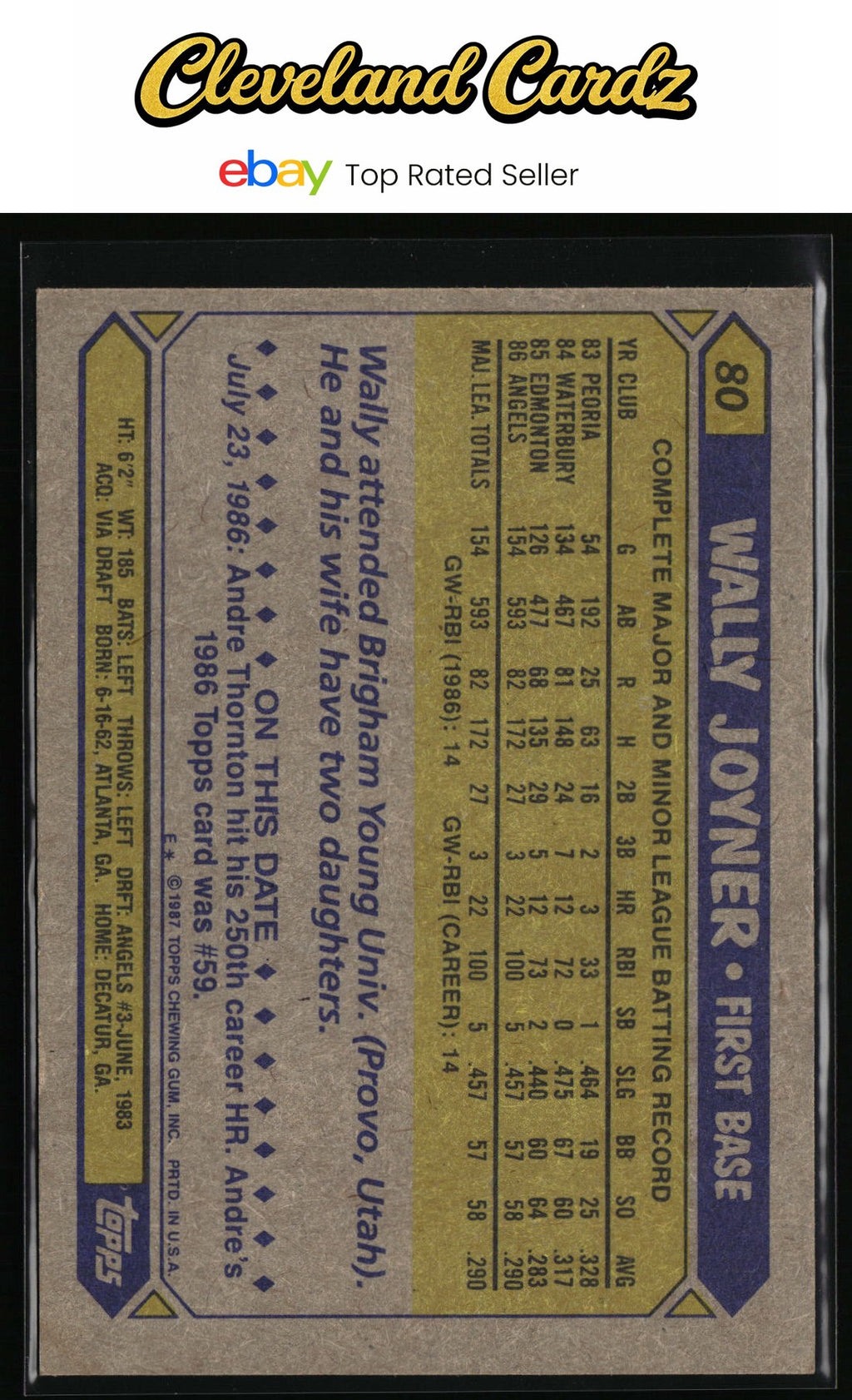 1987 Topps #80 Wally Joyner RC