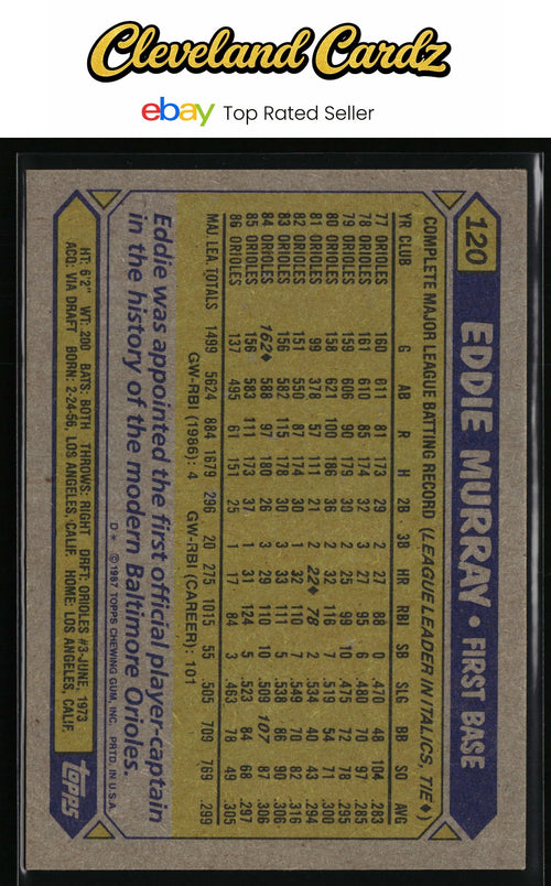 1987 Topps #120 Eddie Murray