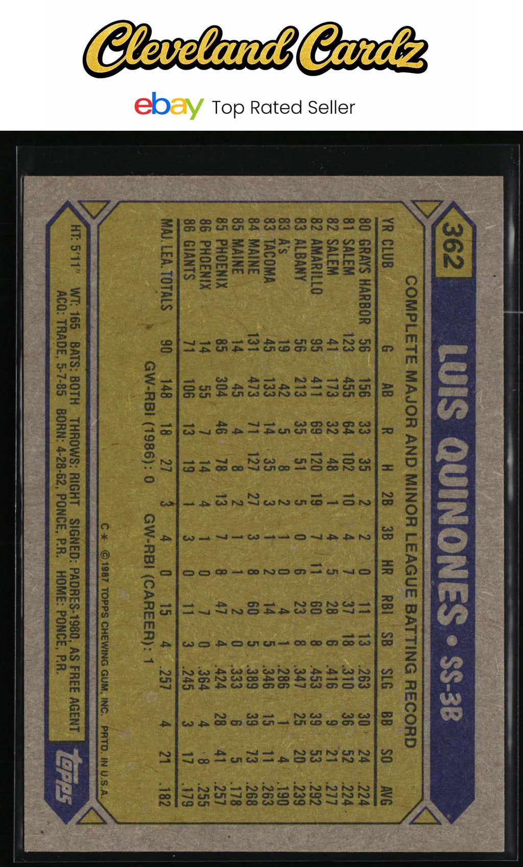 1987 Topps #362 Luis Quinones RC