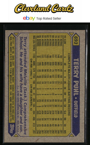 1987 Topps #693 Terry Puhl