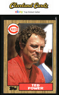 1987 Topps #437 Ted Power