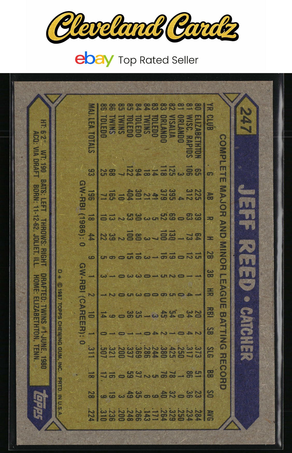 1987 Topps #247 Jeff Reed