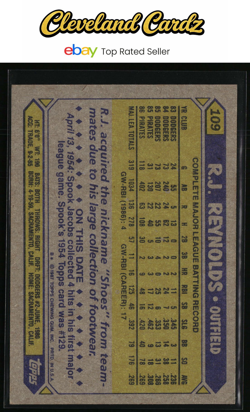 1987 Topps #109 R.J. Reynolds