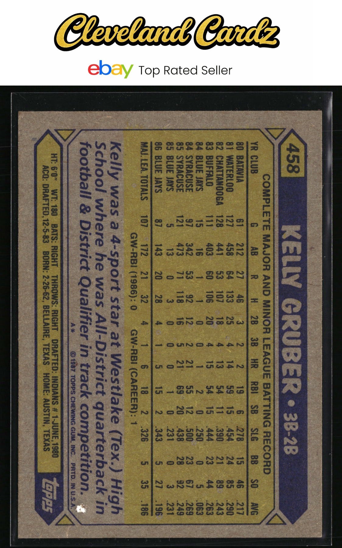 1987 Topps #458 Kelly Gruber