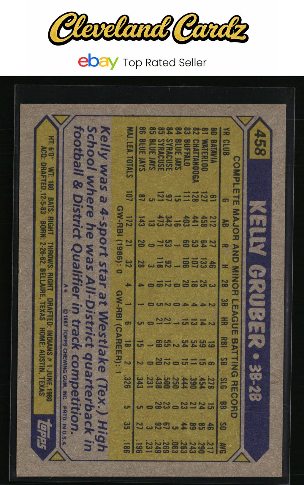 1987 Topps #458 Kelly Gruber