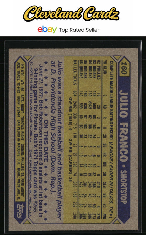 1987 Topps #160 Julio Franco