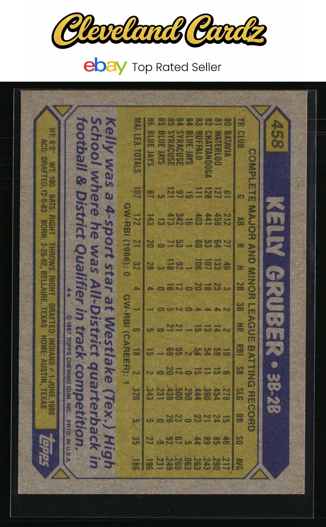 1987 Topps #458 Kelly Gruber
