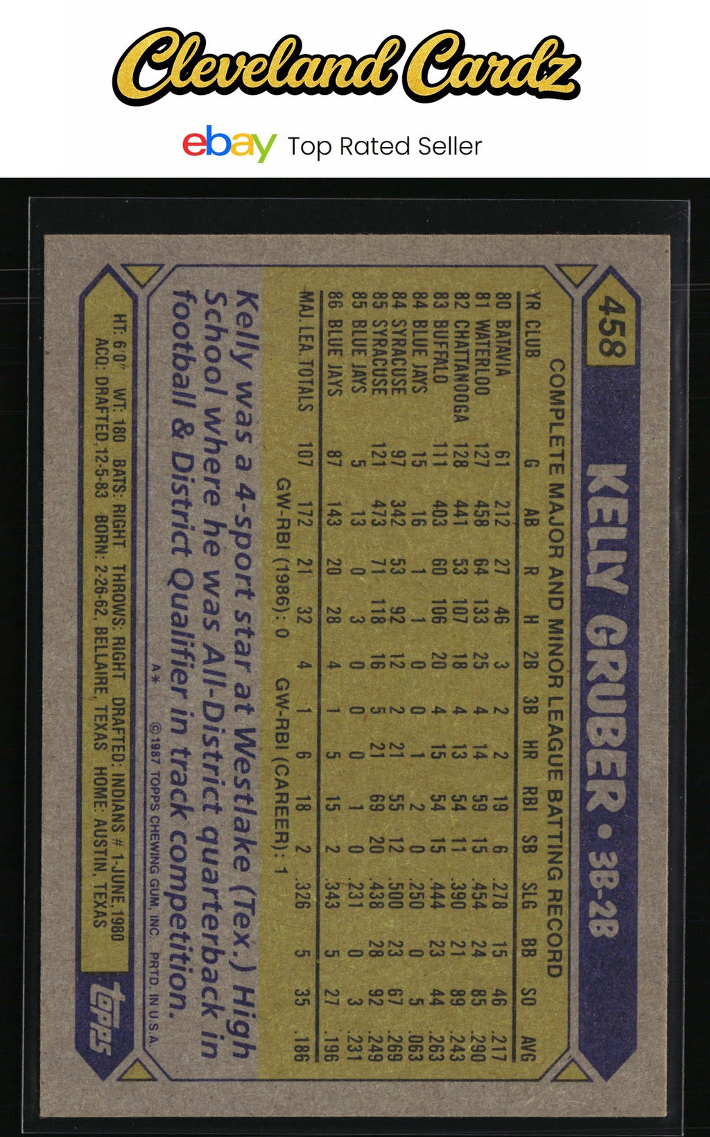 1987 Topps #458 Kelly Gruber
