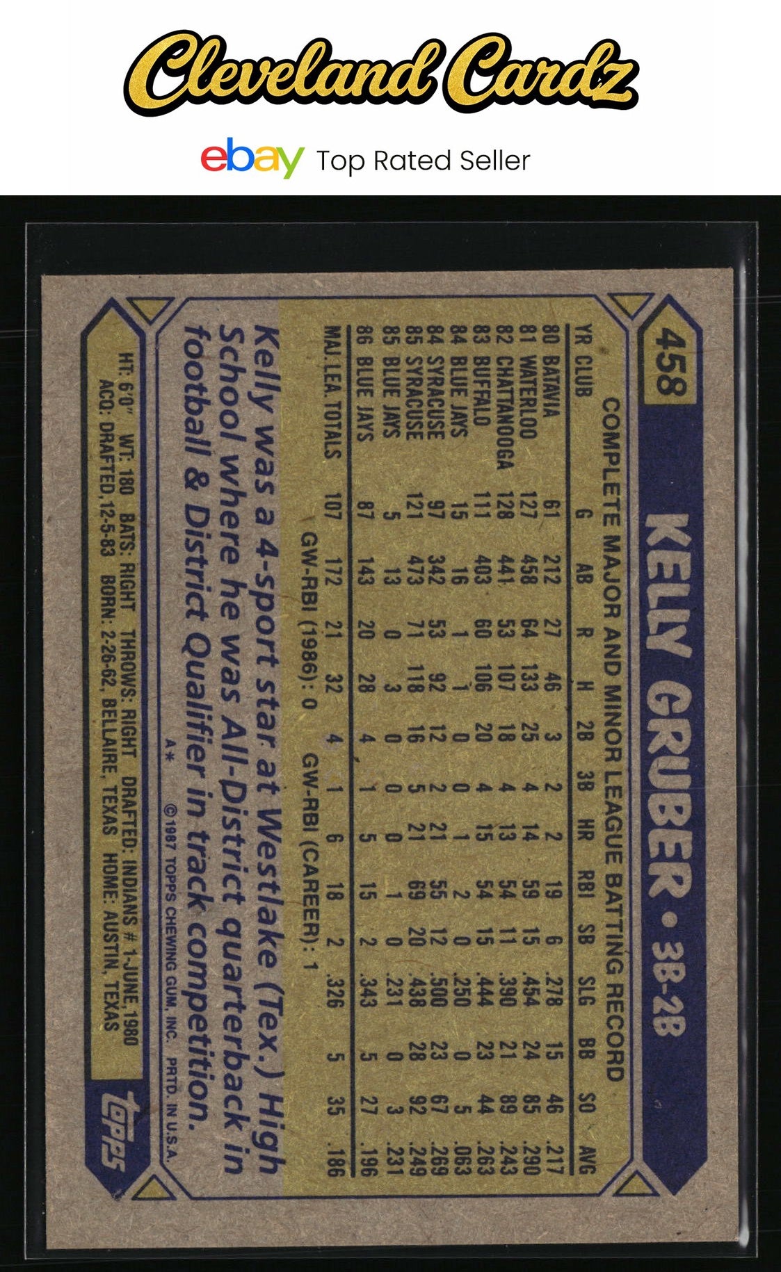 1987 Topps #458 Kelly Gruber