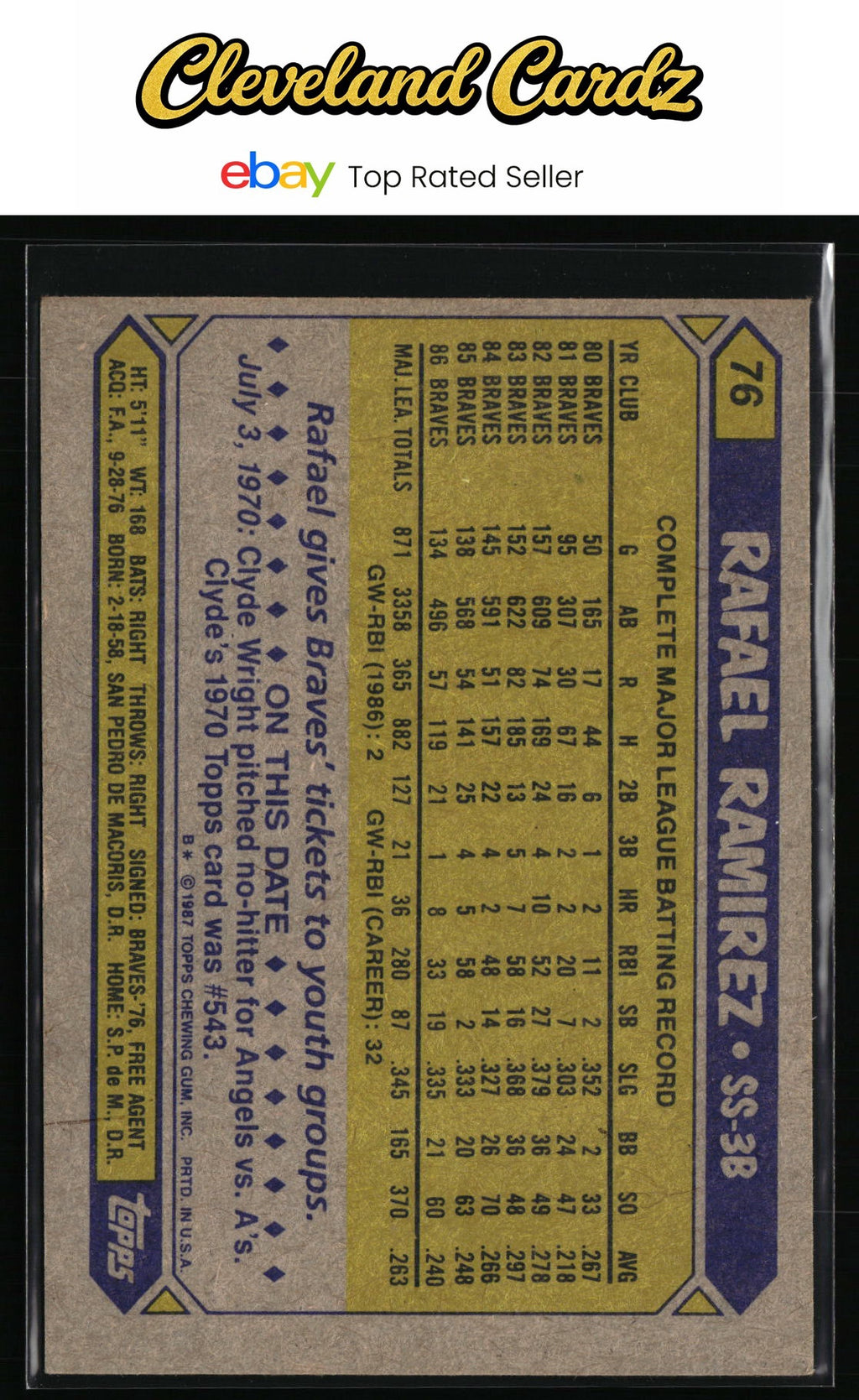 1987 Topps #76 Rafael Ramirez