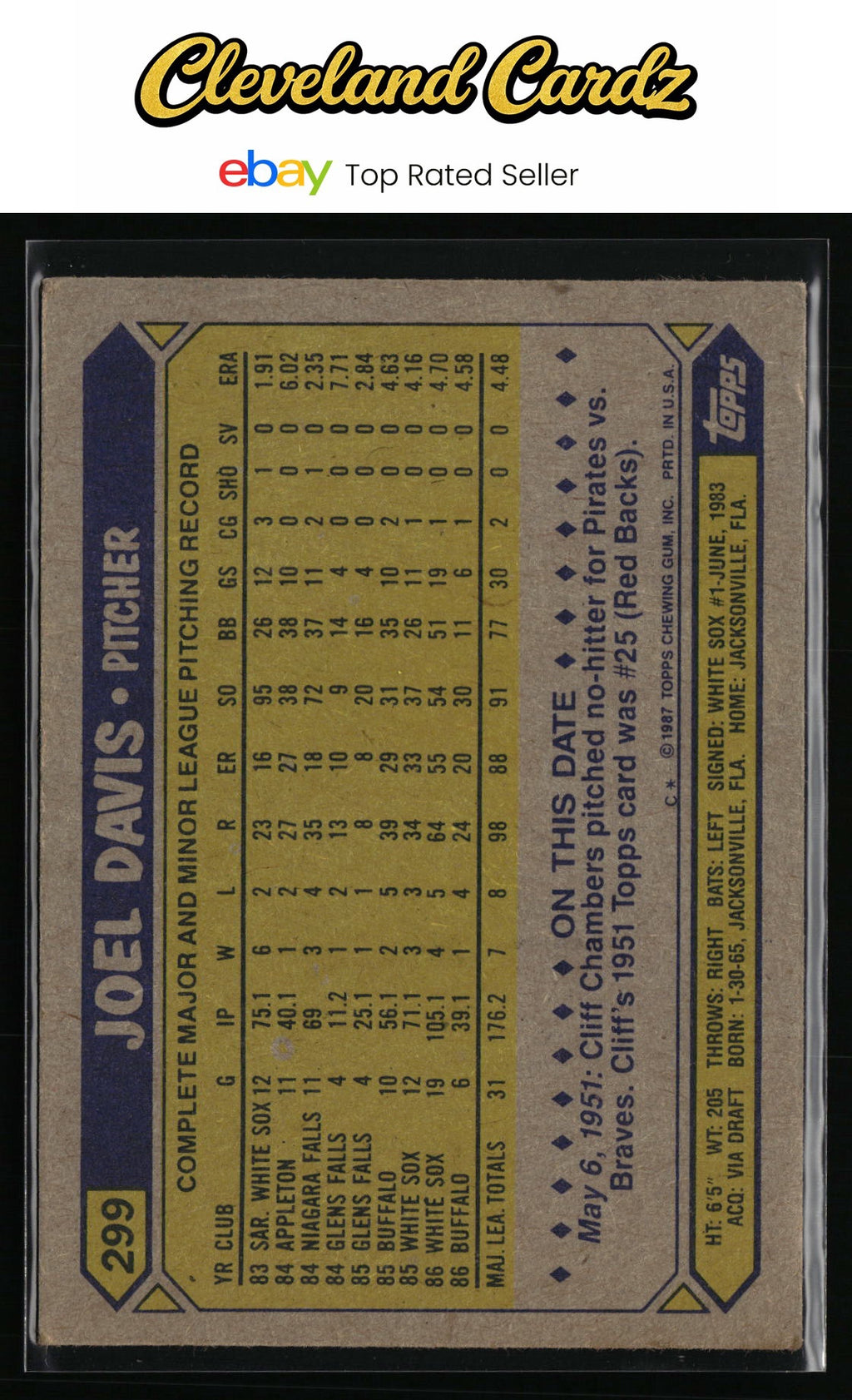 1987 Topps #299 Joel Davis