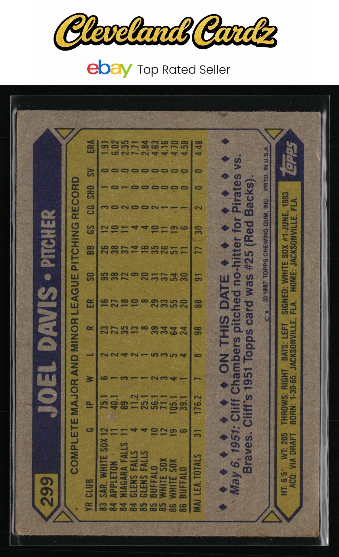 1987 Topps #299 Joel Davis