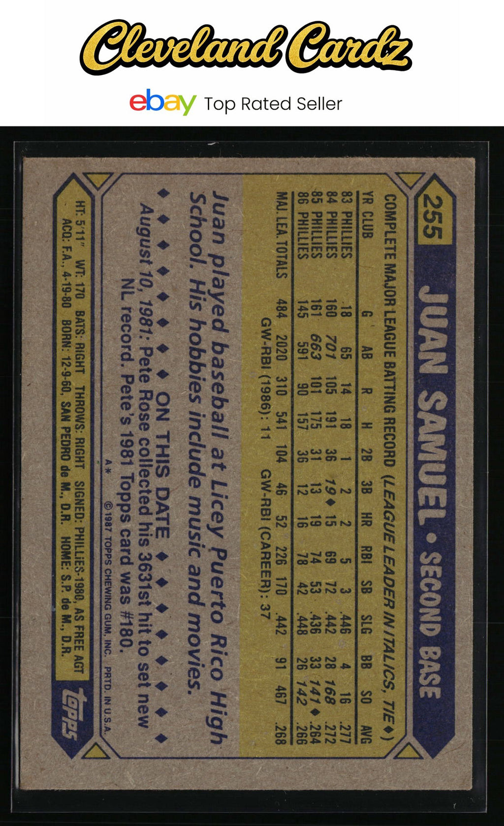 1987 Topps #255 Juan Samuel