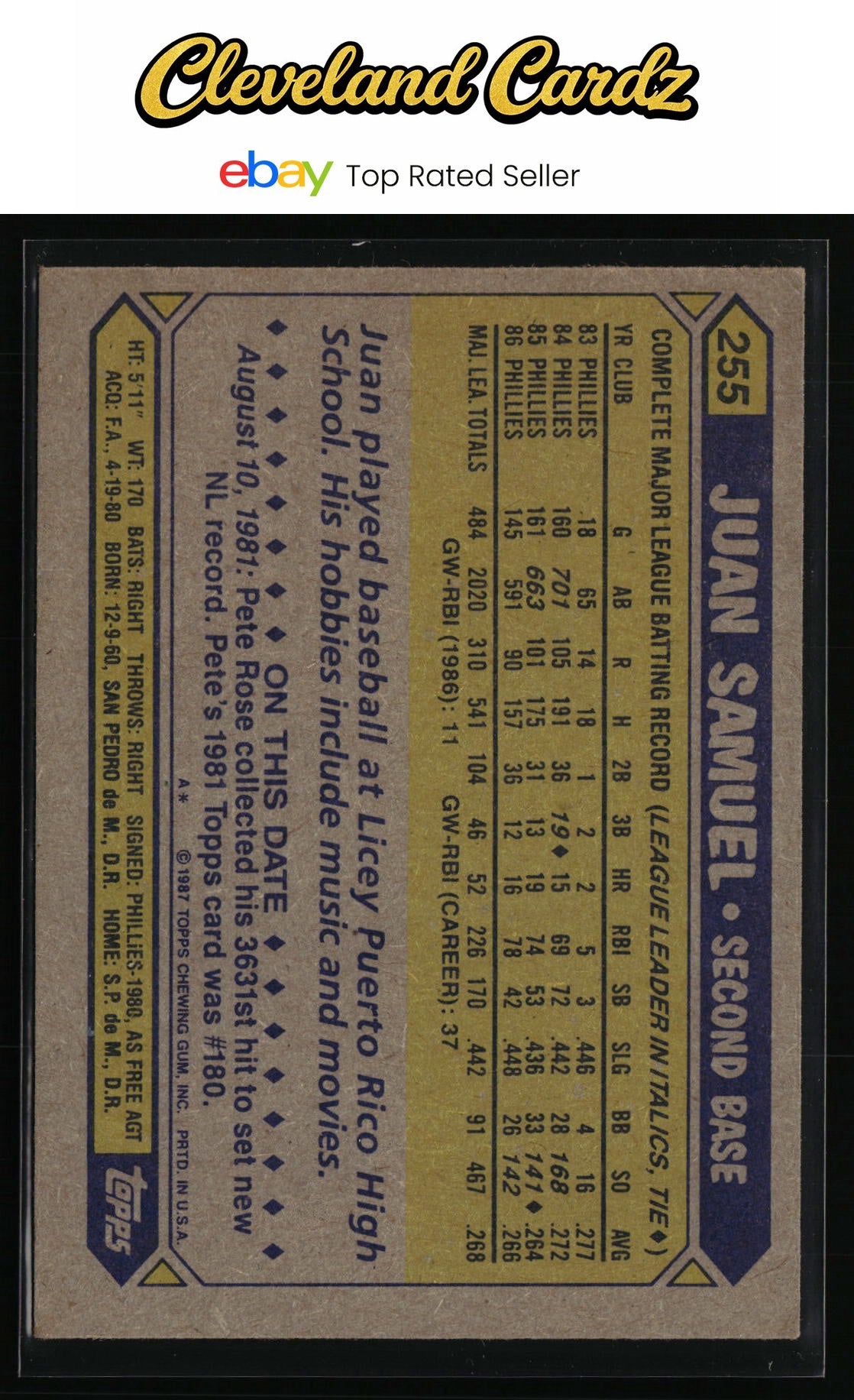 1987 Topps #255 Juan Samuel
