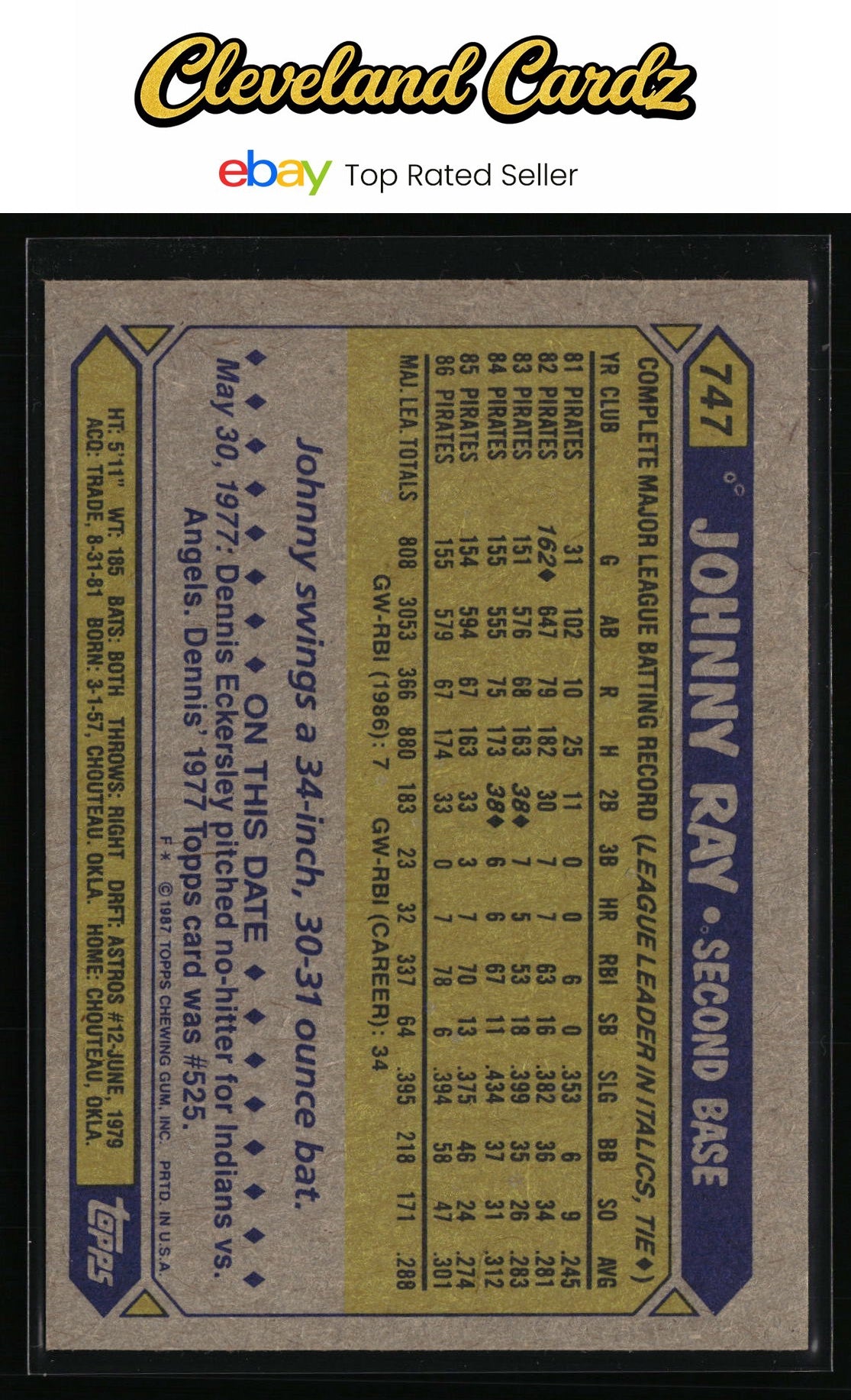 1987 Topps #747 Johnny Ray